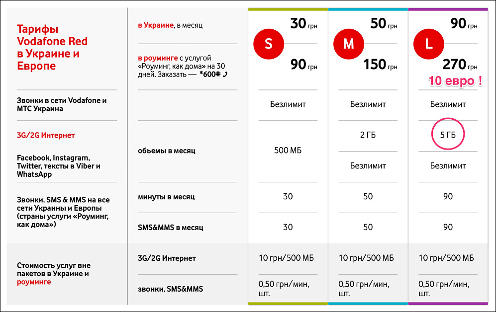 В Украину наконец-то пришла Европа! 